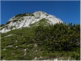 Zajzera - Monte Nabois grande